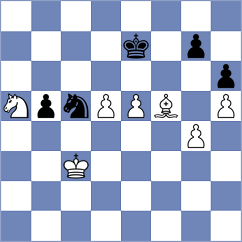 Grinev - Wieczorek (chess.com INT, 2023)