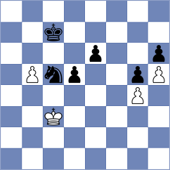 Bolanos - Hajiyev (chess.com INT, 2023)