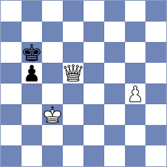 Ibraev - Obad (chess.com INT, 2022)