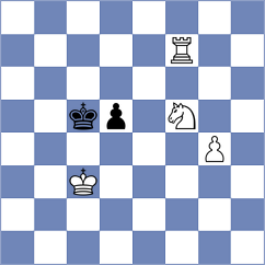 Aakanksha - Dauletova (chess.com INT, 2020)