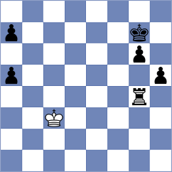 Martinez Reyes - Skurikhin (chess.com INT, 2023)
