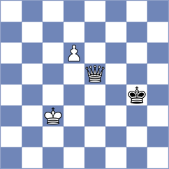 Rodriguez Santiago - Dilmukhametov (chess.com INT, 2024)