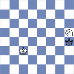 Sinitsina - Araujo Filho (chess.com INT, 2021)