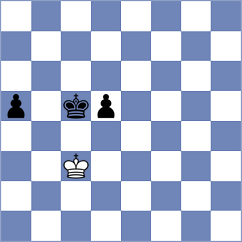 Makoto - Mickiewicz (Chess.com INT, 2021)