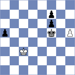 Morgunov - Seo (chess.com INT, 2023)