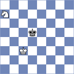 Oro - Jeet (chess.com INT, 2024)