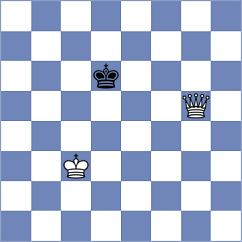 Landaw - Marjanovic (Chess.com INT, 2020)