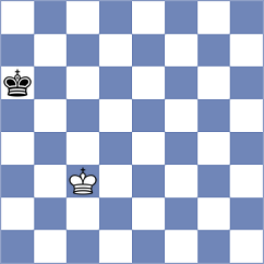 Janaszak - Silva (chess.com INT, 2024)
