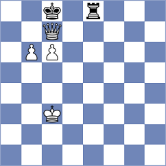 Erdogdu - Drygalov (chess.com INT, 2023)