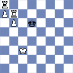 Yoseph - Gameel (Chess.com INT, 2020)
