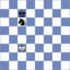 Musovic - Eljanov (chess.com INT, 2023)