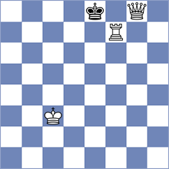 Grigoriants - Chen (chess.com INT, 2023)
