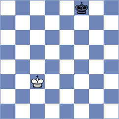 Keinanen - Frolyanov (chess.com INT, 2023)