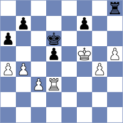 Kuzubov - Lizak (chess.com INT, 2024)
