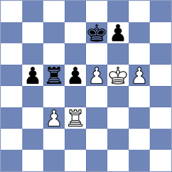 Bazyrtsyrenov - Gutierrez Olivares (chess.com INT, 2024)