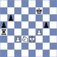Skiadopoulos - Nasybullina (chess.com INT, 2023)