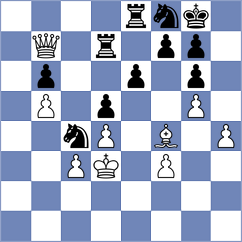 Starozhilov - Sjugirov (chess.com INT, 2021)