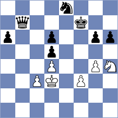 Kazarian - Semenova (Chess.com INT, 2021)