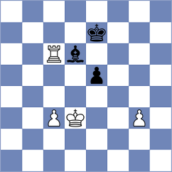 Xu - Demin (Chess.com INT, 2020)