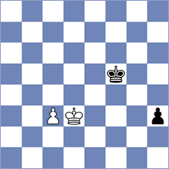 Lysyj - Zubov (chess.com INT, 2021)