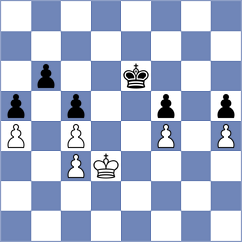 Girya - Gracia Alvarez (chess.com INT, 2023)