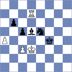 Harsha - Martinez Alcantara (chess.com INT, 2021)