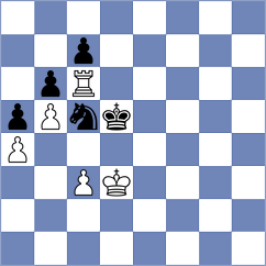 Brunello - Krzyzanowski (chess.com INT, 2024)