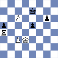 Kohler - Evdokimov (chess.com INT, 2022)