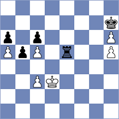 Chayka - Poltorak (chess.com INT, 2024)