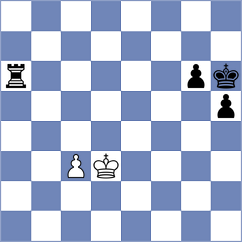 Sahin - Diaz Perez (chess.com INT, 2024)
