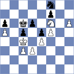 Jodorcovsky - Jakubowski (chess.com INT, 2023)