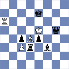 Lopez del Alamo - Tokhirjonova (Chess.com INT, 2021)