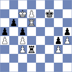 Ter Sahakyan - Adla (chess.com INT, 2024)