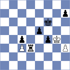 Johnson - Shirov (chess.com INT, 2021)