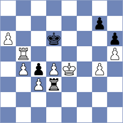 Swiercz - Leitao (chess.com INT, 2022)