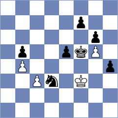 Koljevic - Hernandez Alvarez (Chess.com INT, 2020)
