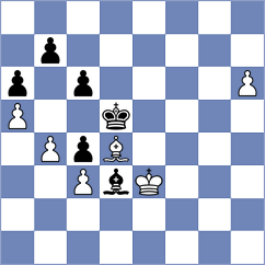 Zakhartsov - Shirov (chess.com INT, 2024)
