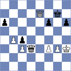 Arencibia Monduy - Brodsky (Chess.com INT, 2020)