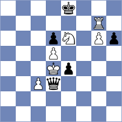 Sohal - Sagar (Chess.com INT, 2021)
