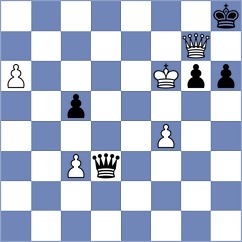 Bersamina - Ozcan (chess.com INT, 2023)