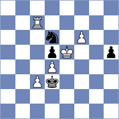 Stijve - Yeritsyan (chess.com INT, 2023)