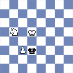Costachi - Shapiro (chess.com INT, 2023)