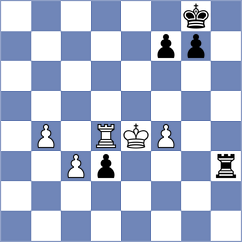 Grochal - Fernandez Siles (chess.com INT, 2024)