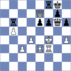 Glidzhain - Kovalev (Chess.com INT, 2020)