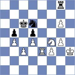 Shuvalova - Mahdian (FIDE Online Arena INT, 2024)