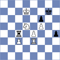 Telekes - Zpevakova (Chess.com INT, 2021)
