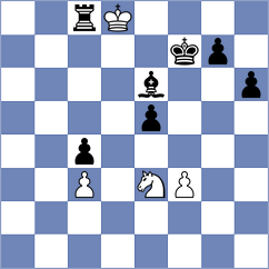 Golubka - Aadit (chess.com INT, 2023)