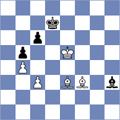 Supi - El Debs (chess.com INT, 2023)