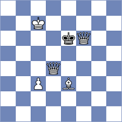 Spichkin - Gokhale (chess.com INT, 2024)