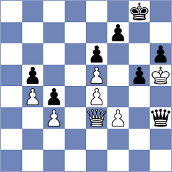 Ismagilov - Abrosimov (chess.com INT, 2023)